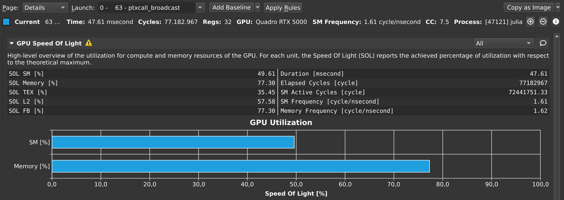 "NVIDIA Nsight Compute - Kernel profiling"